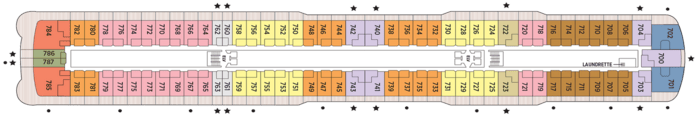 Deck 7
